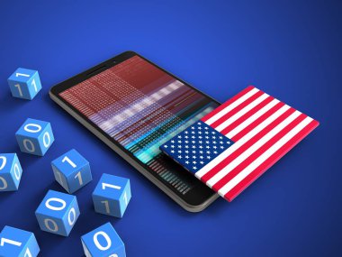 cep telefonu gösterimi