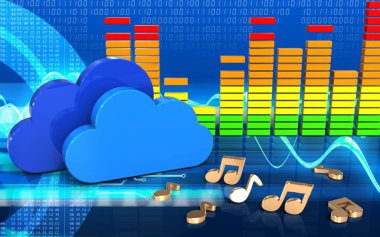 cyber arka plan üzerinde bulutlar 