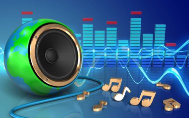 Dünya Dünya çizimi 