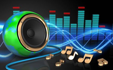 Dünya Dünya çizimi 