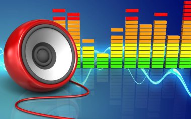 Hoparlör ses dalgası üzerinde 