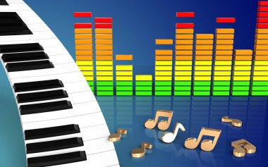 Piyano Klavye gösteren resim 