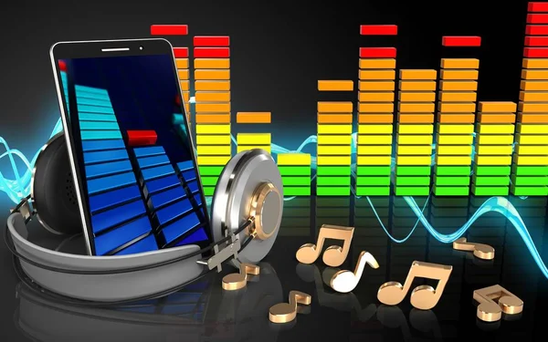  cep telefonu gösterimi