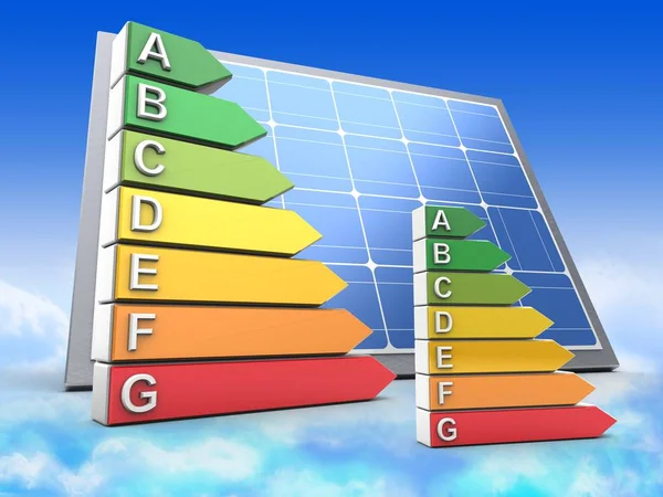 Ilustração do ranking energético — Fotografia de Stock