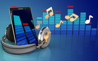 cep telefonu gösterimi