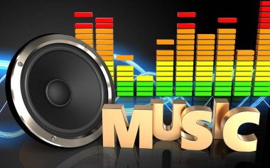 ses dalgası çizimi