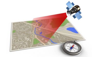 Pusula ile harita gösterimi