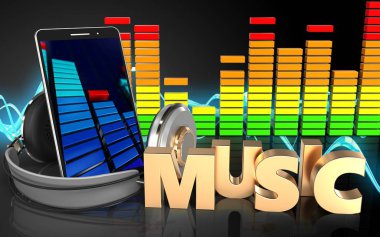 cep telefonu gösterimi