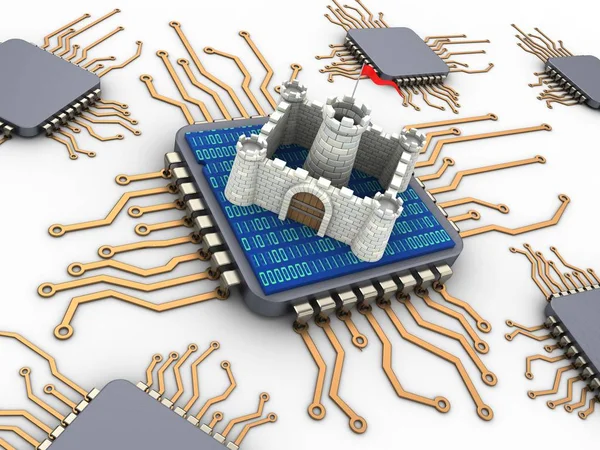  Bilgisayar çipleri çizimi