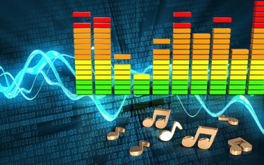 ses dalgası üzerine notlar