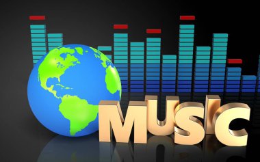 Dünya Dünya çizimi