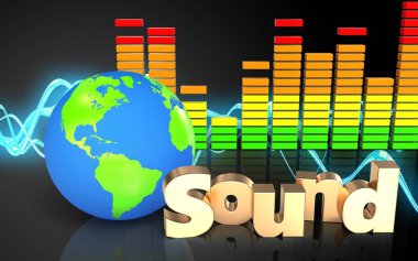 Dünya Dünya üzerinde ses dalgası