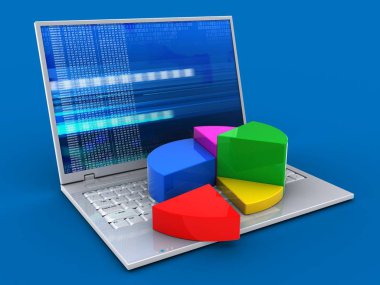  dizüstü bilgisayar arka plan üzerinde gösterimi