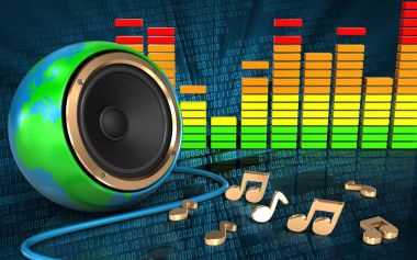 Dünya küre hoparlör 