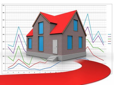 evin arka plan üzerinde gösterimi