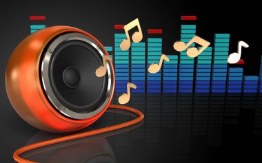 Turuncu hoparlör çizimi 