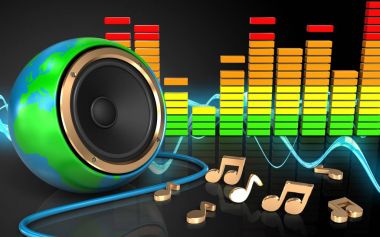 Dünya küre hoparlör 