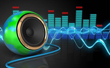 Dünya küre hoparlör 