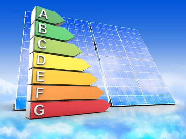 resimde güneş paneli