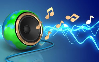 Dünya küre hoparlör 