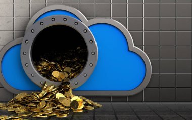  bulut üzerinde arka plan resmi