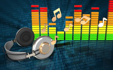 kulaklıklar üzerinde arka plan resmi