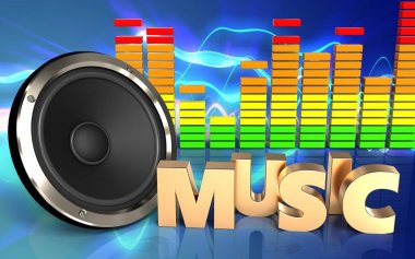 ses dalgası çizimi