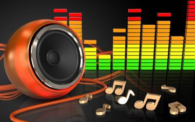 ses dalgası çizimi