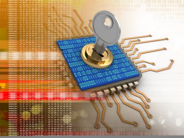 Elektronik Pano resmi