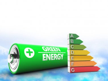 bulutlar arka plan üzerinde pil gösterimi 