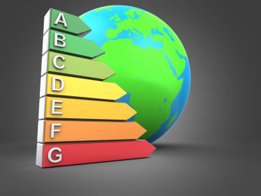 Dünya Dünya çizimi