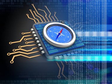  Elektronik mikroişlemci çizimi 