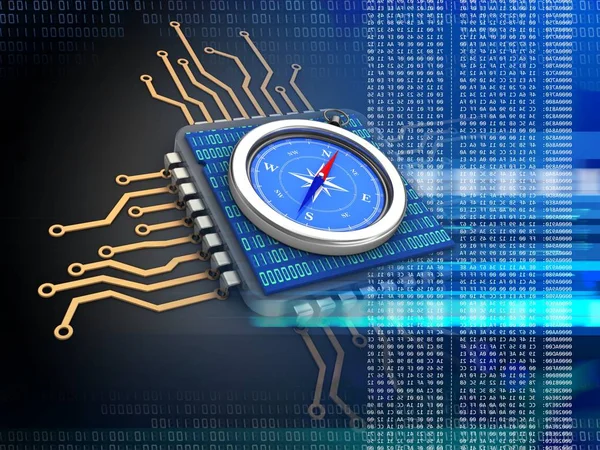  Elektronik mikroişlemci çizimi 