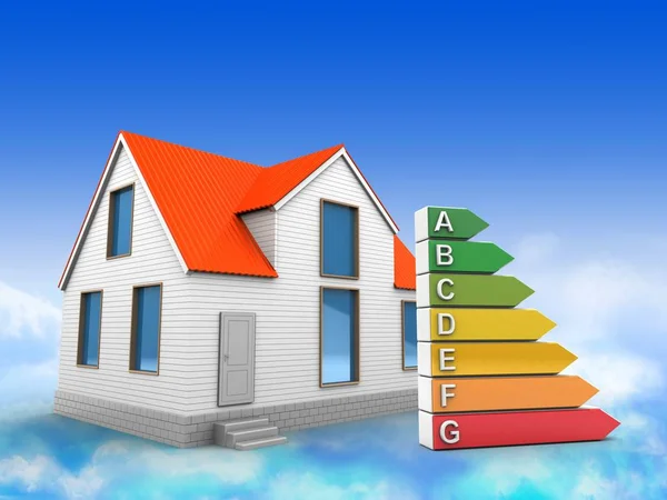  ev gökyüzü arka plan üzerinde