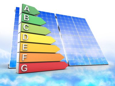  resimde güneş paneli 