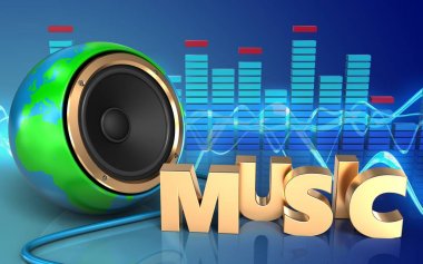 Dünya Dünya çizimi