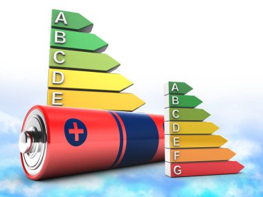  arka plan üzerinde pil gösterimi