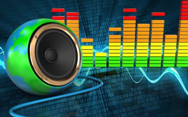 Dünya Dünya çizimi