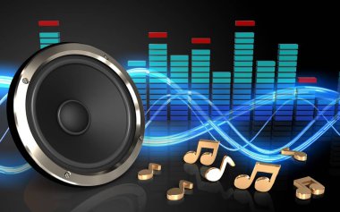 ses dalgası çizimi