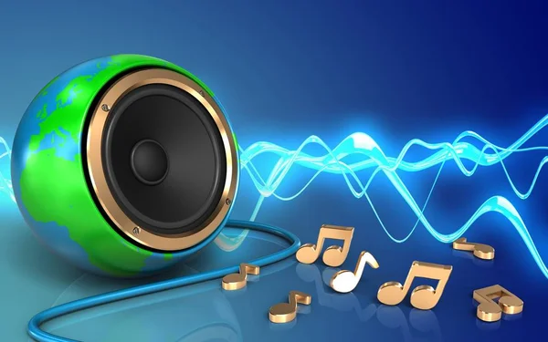 Dünya Dünya çizimi