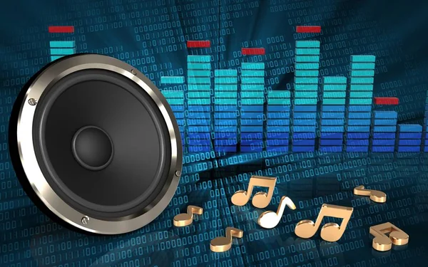 Hoparlör görüntüsü 