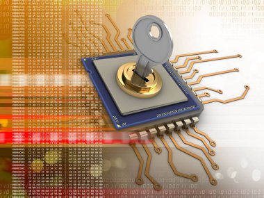 Elektronik Pano resmi