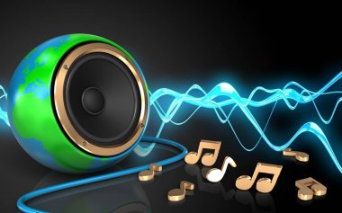 Dünya Dünya çizimi 