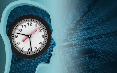 Saatin üzerine arka plan resmi