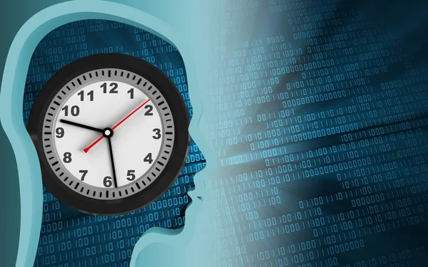 Saatin üzerine arka plan resmi