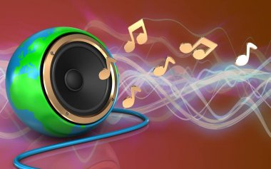  Dünya küre hoparlör