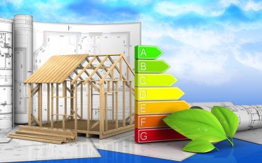 Çerçeve ev İnşaat