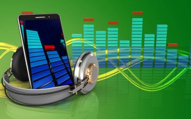 cep telefonu gösterimi