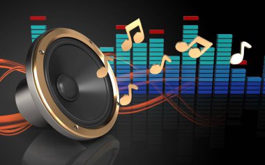  Hoparlör görüntüsü