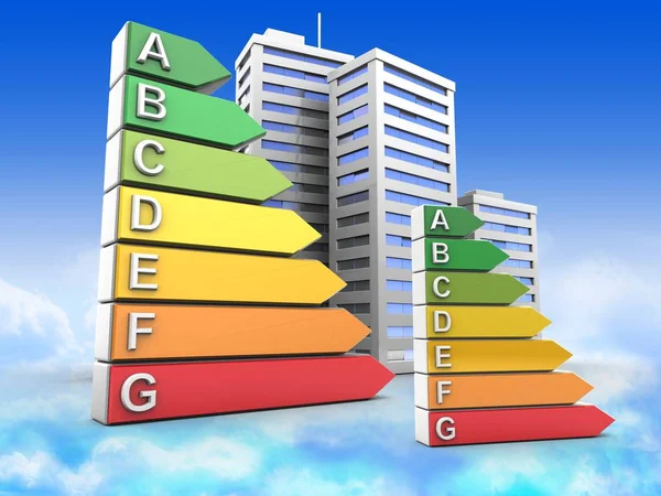  enerji sıralaması gösterimi 